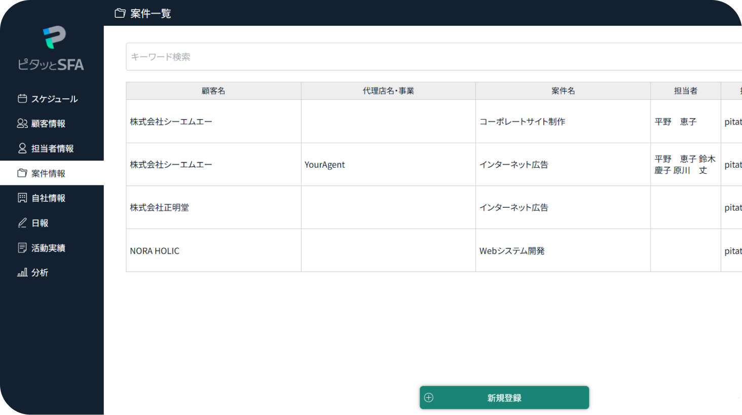 顧客情報の画面例